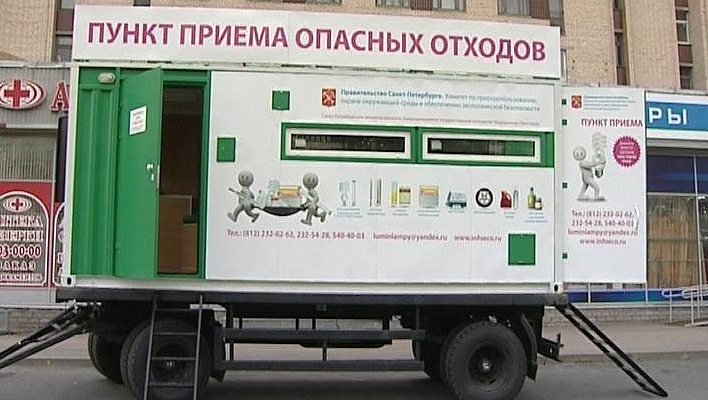 Санкт-Петербург и экология Санкт-Петербург и экология
